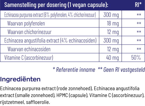 Vitakruid Echinacea 600 Purpurea (4%) Angustifolia (6%, 4%) (90 vega capsules) - image 3