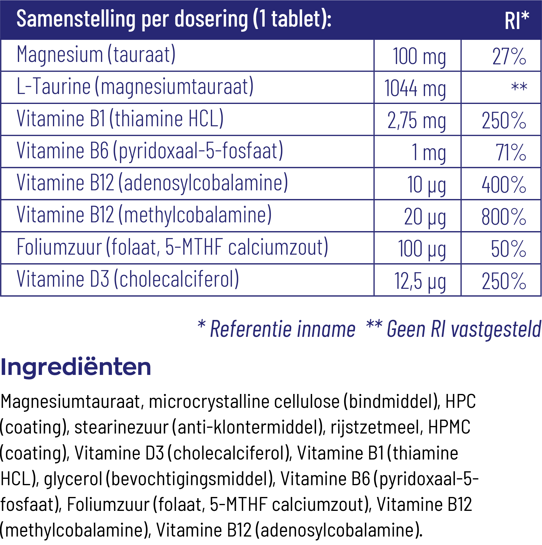 Vitakruid Relaxcomplex Oa Magnesium Tauraat & Vitamine D3 (30 tabletten) - image 3