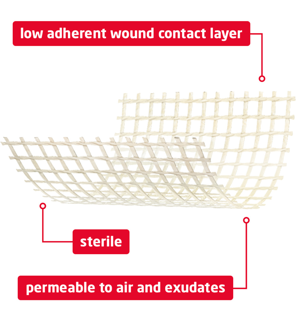 Leukoplast Cuticell Classic 5 x 5 cm (5 stuks) - image 2