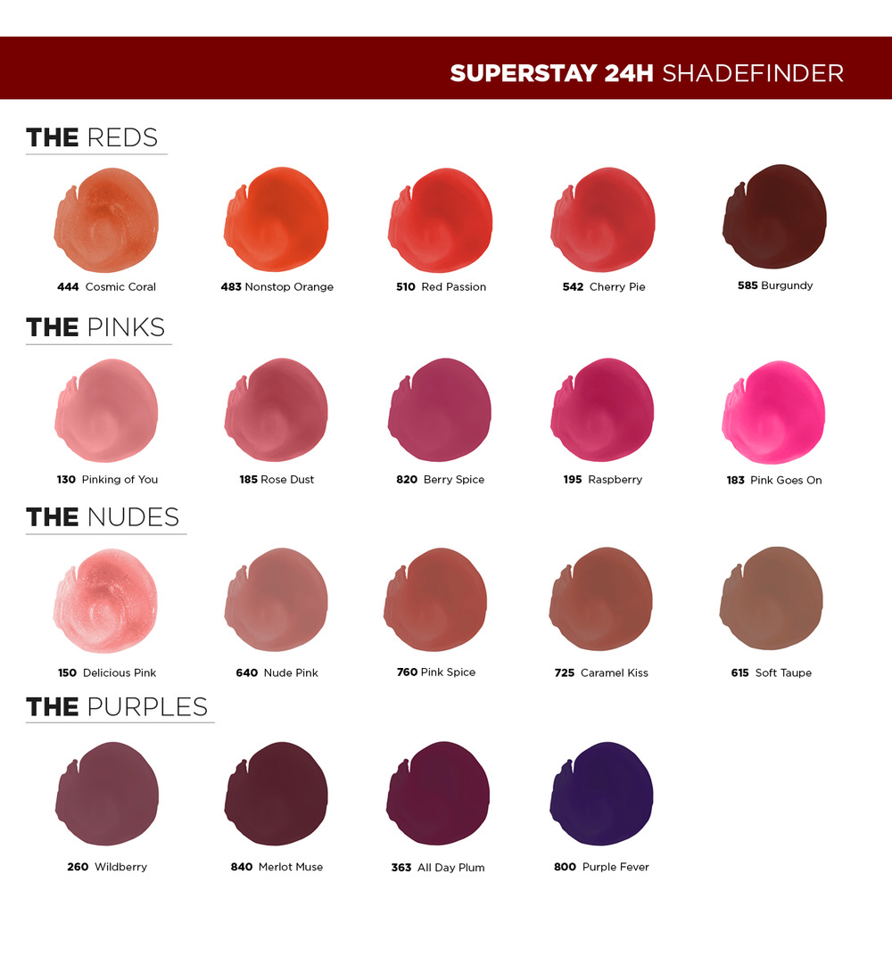 Maybelline New York Superstay 24H raspberry 195 (5 ml) - image 5